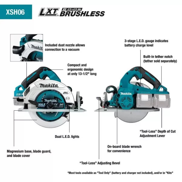 Makita 18-Volt X2 LXT Lithium-Ion (36-Volt) Brushless Cordless 7-1/4 in. Circular Saw Kit 5.0Ah