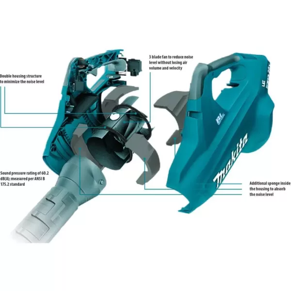 Makita 120 MPH 473 CFM 18-Volt X2 (36-Volt) LXT Lithium-Ion Brushless Cordless Blower Kit with 2 Batteries 5.0Ah and Charger