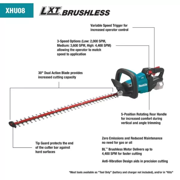 Makita 18V X2 LXT Blower and 18V LXT 30 in. Hedge Trimmer with bonus 18V LXT Starter Pack