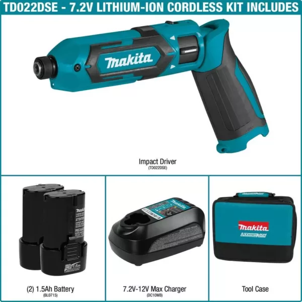 Makita 7.2-Volt Lithium-Ion Cordless 1/4 in. Hex Impact Driver Kit