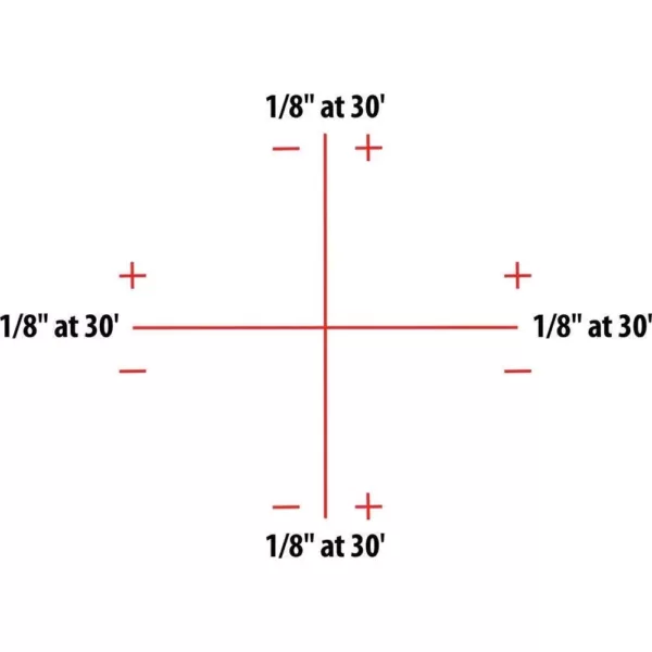 Makita Self-Leveling Combination Cross-Line/Point Laser