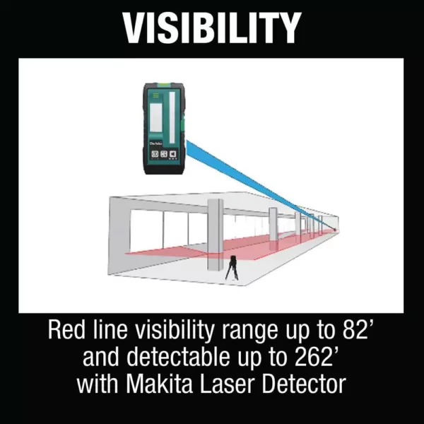 Makita 12-Volt MAX CXT Self-Leveling Cross-Line Red Laser Kit (2.0 Ah)