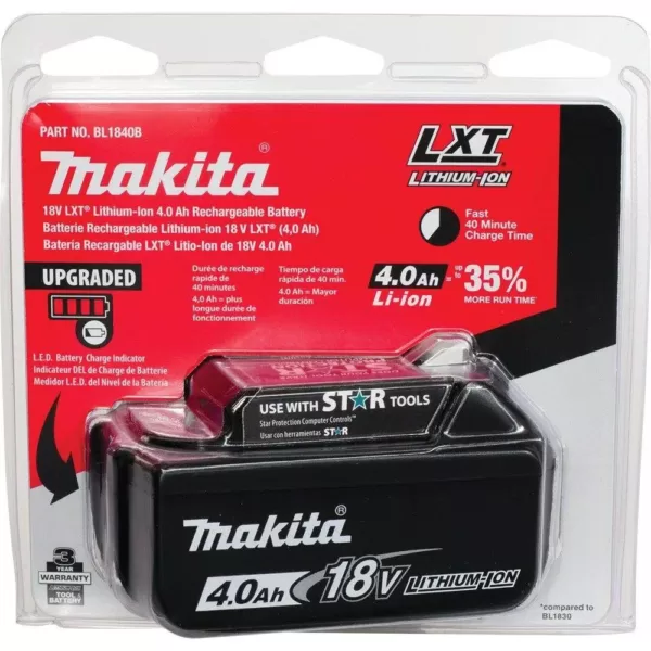 Makita 18-Volt LXT 4.0 Ah Battery and Rapid Optimum Charger Starter Pack with Bonus 18-Volt LXT 6-1/2 In. Circular Saw