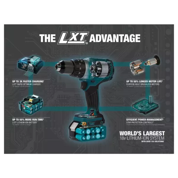 Makita 18-Volt LXT Sub-Compact Brushless Impact Driver, 11/16 in. Rotary Hammer and Recipro Saw with bonus 18V LXTStarter Pack