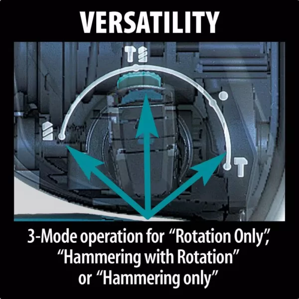 Makita 18-Volt LXT 1 in. Brushless SDS-Plus Rotary Hammer kit w/HEPA Attachment 5.0Ah with Bonus 18V LXT 1/2 in. Impact Wrench