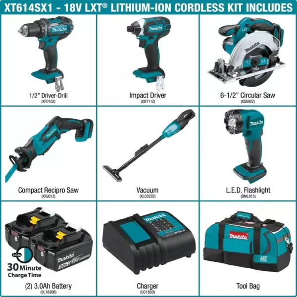 Makita 18-Volt Lithium-Ion Cordless 6-Piece Kit (Drill-Driver/ Impact Driver/ Circular Saw/ Recipro Saw/ Vacuum/ Light) 3.0Ah