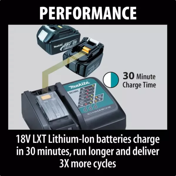 Makita 18-Volt LXT Li-Ion 1 in. Brushless Cordless SDS-Plus Rotary Hammer Drill with HEPA Vacuum Attachment (2) Batteries 5.0Ah