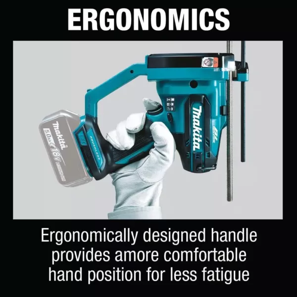 Makita 18-Volt LXT Lithium-Ion Brushless Cordless Threaded Rod Cutter (Tool Only)